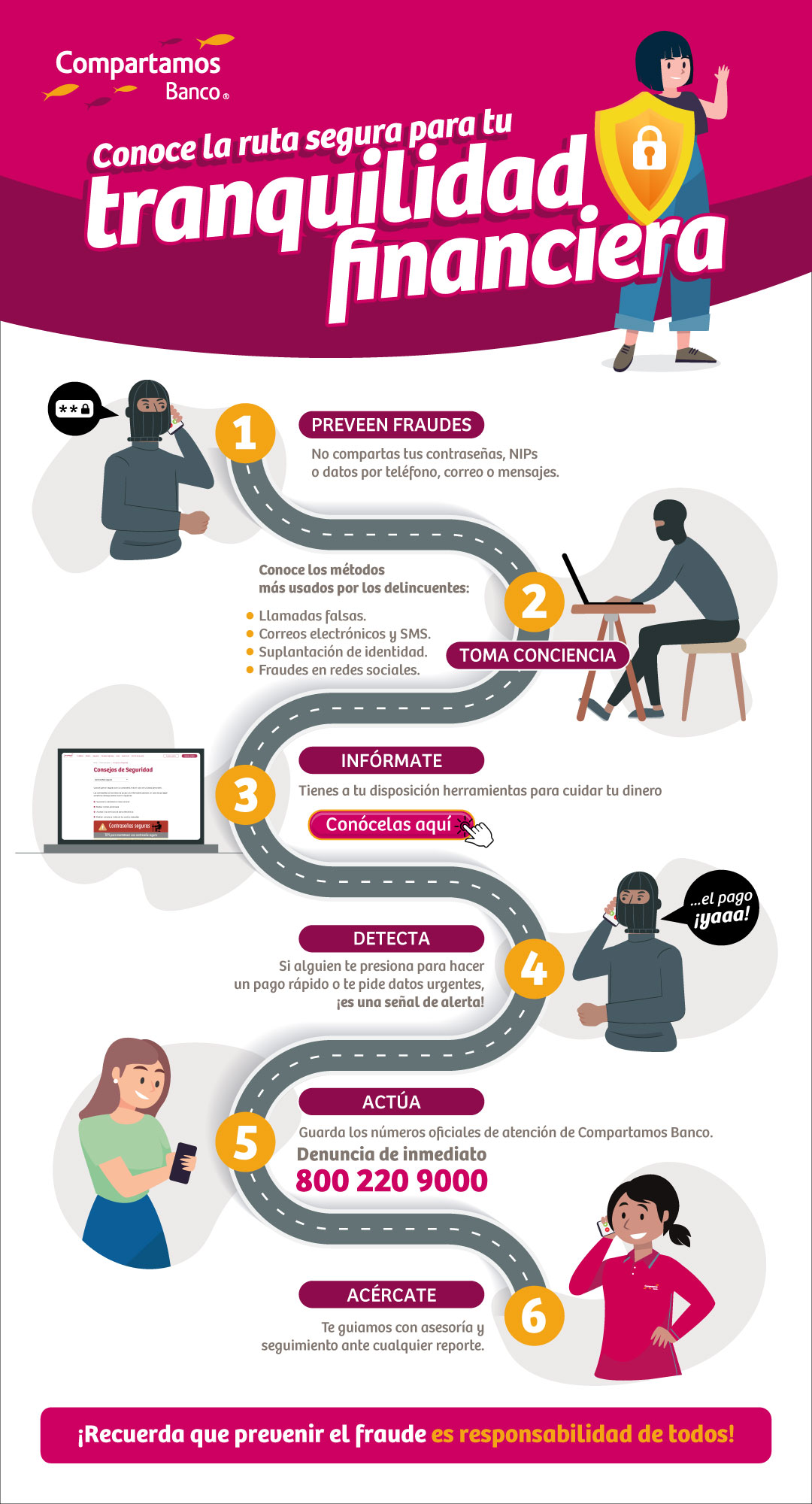 Ruta segura para tranquilidad financiera