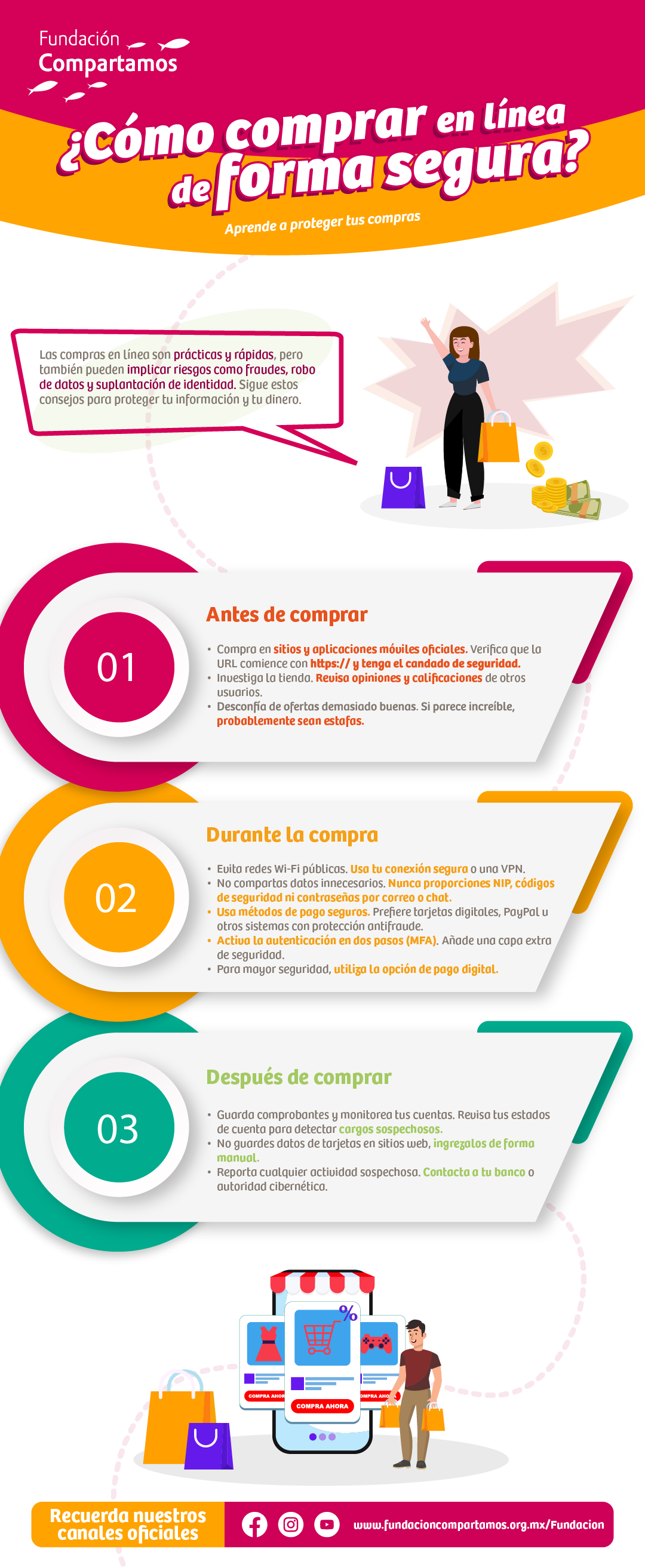 Comprar de manera segura