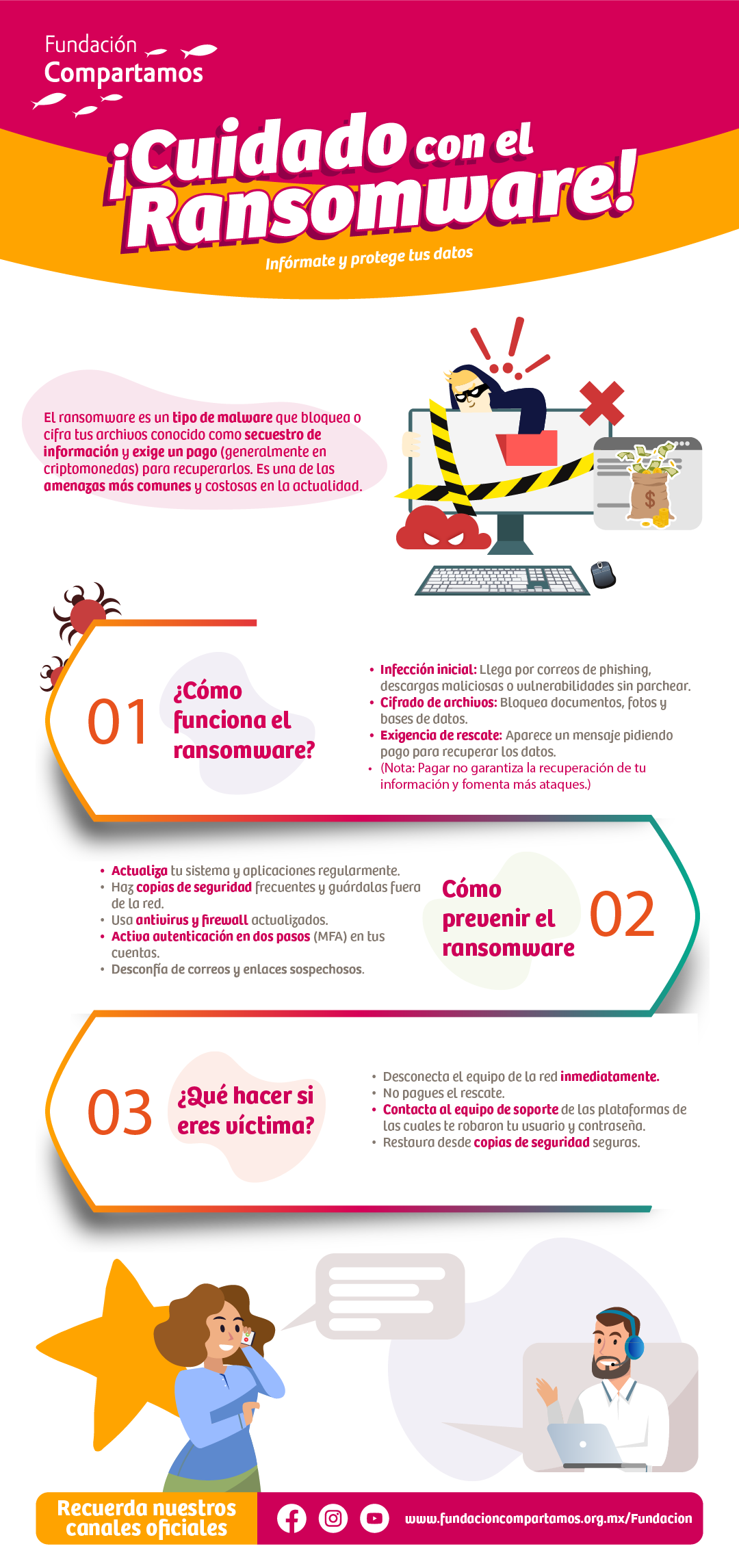 Cuidado con el ransomware