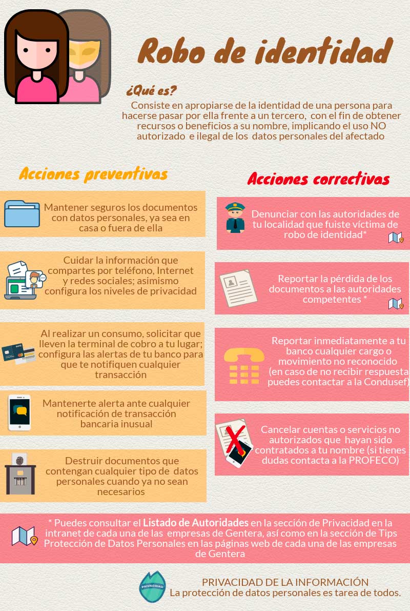 ROBO-DE-IDENTIDAD_VF
