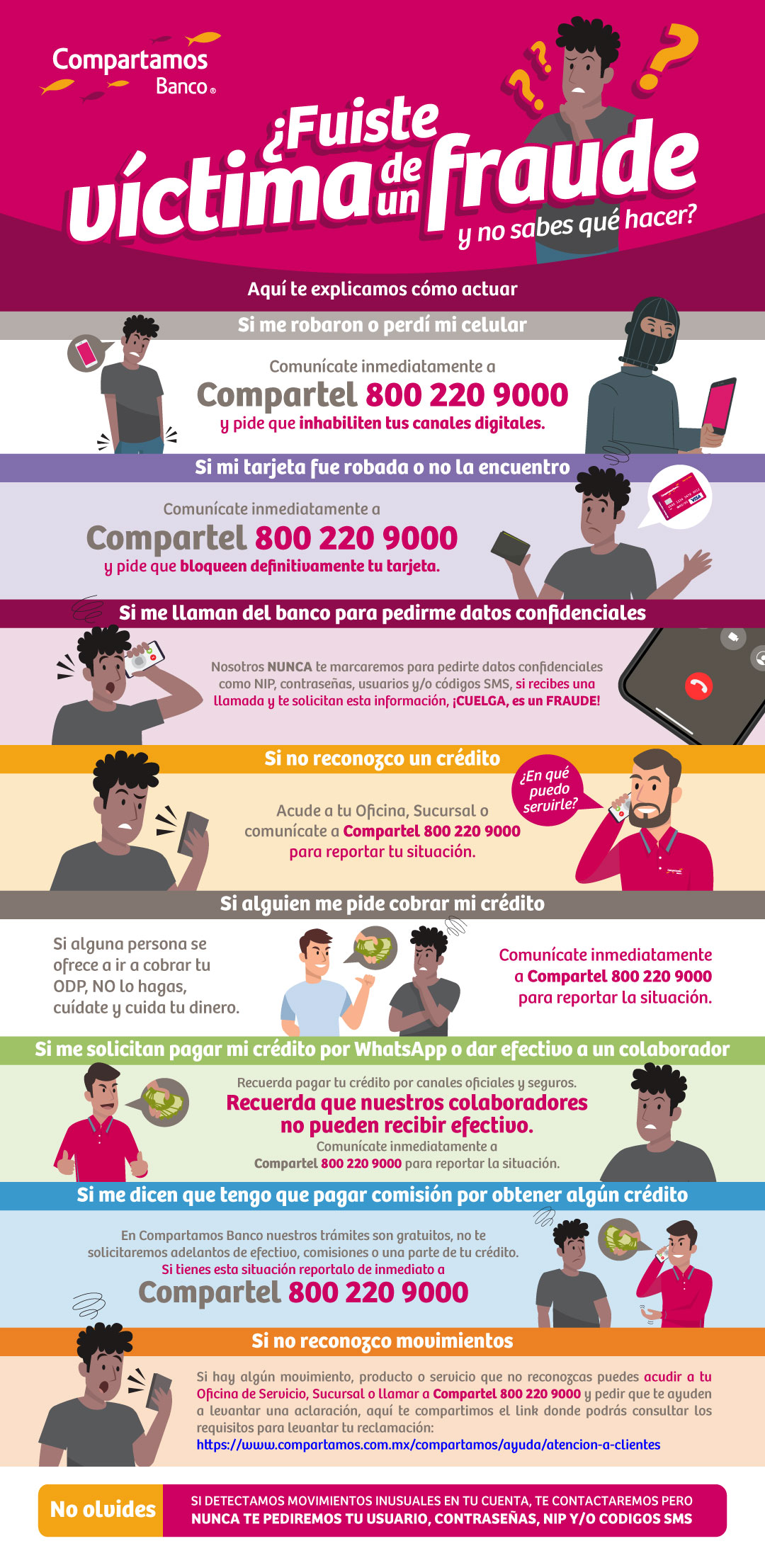 ¿Cómo actuar ante un fraude?