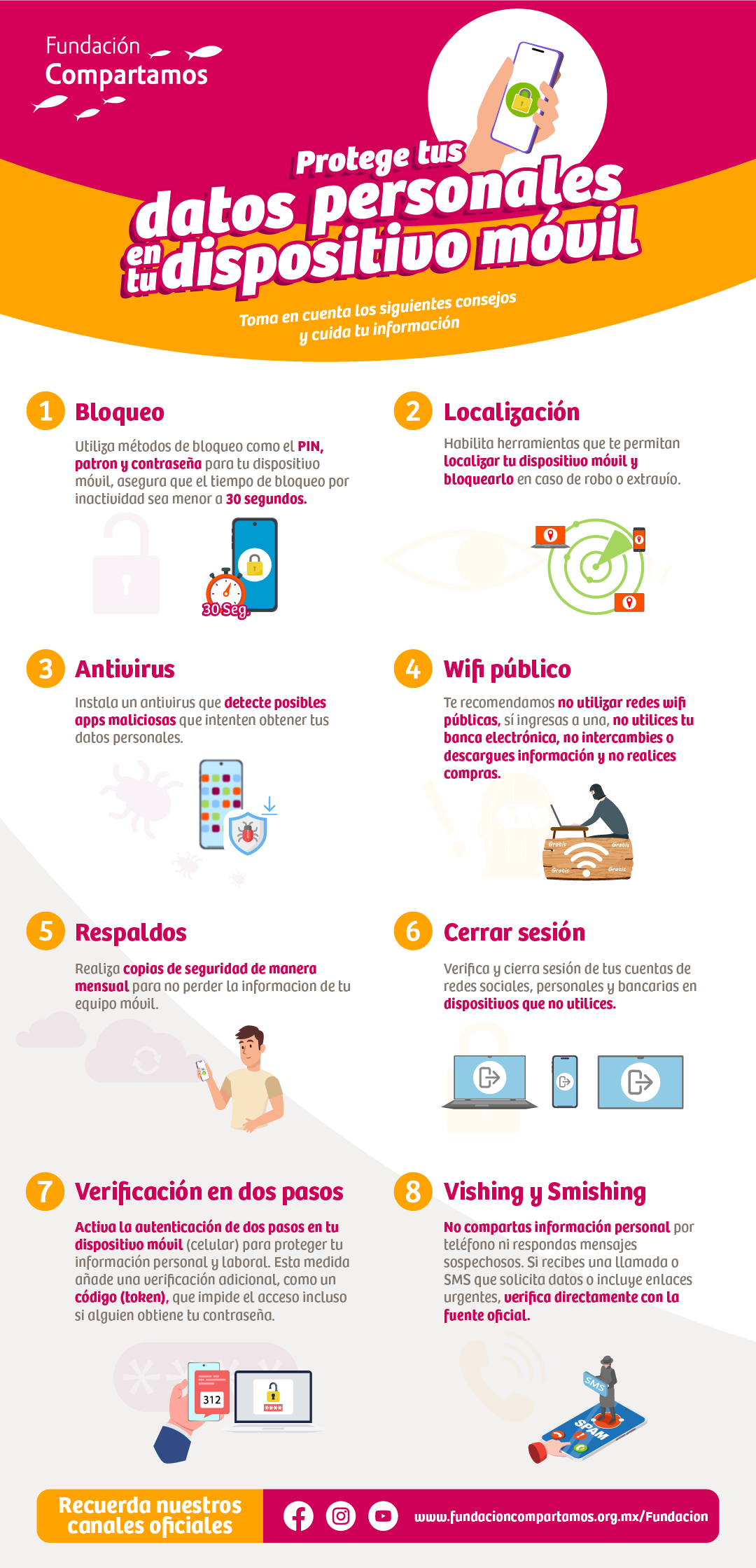 Protege tu datos personales