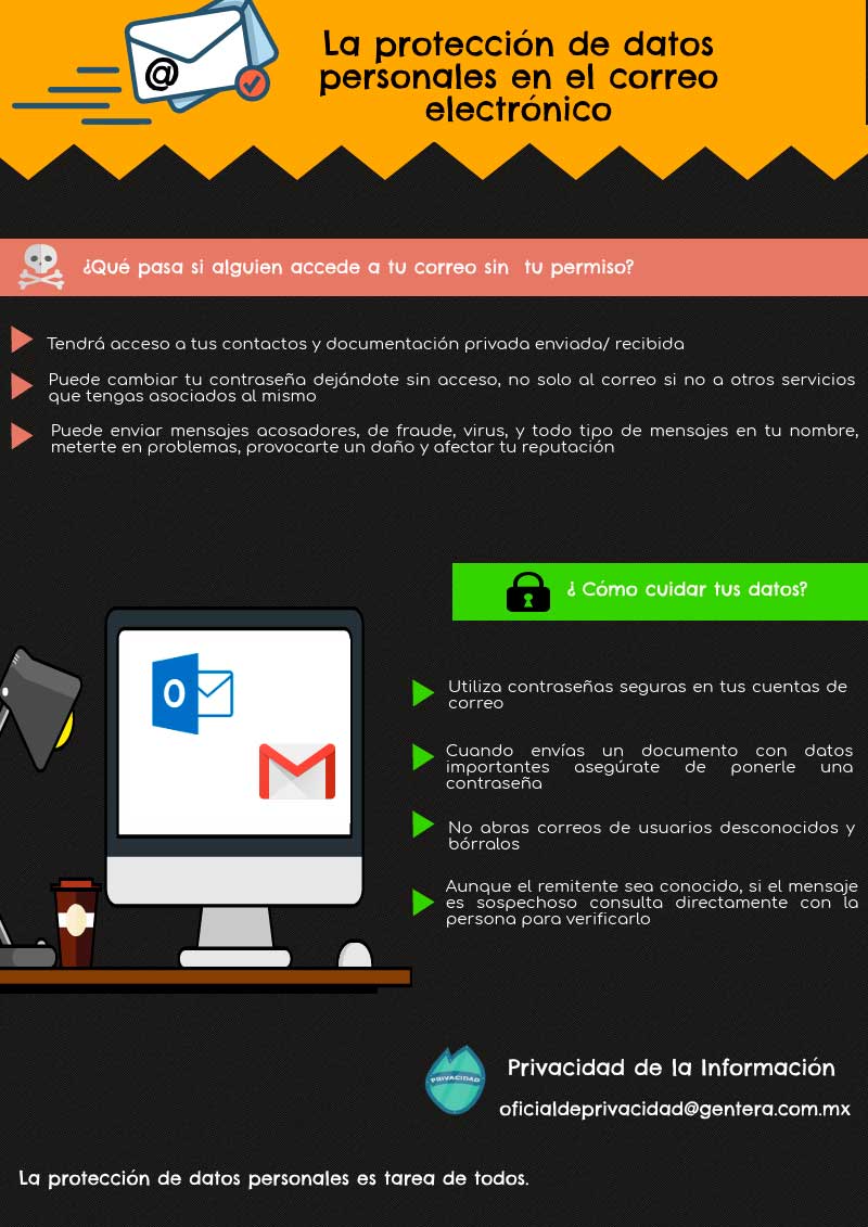 8-proteccion-de-datos-personales-en-el-correo-electronico