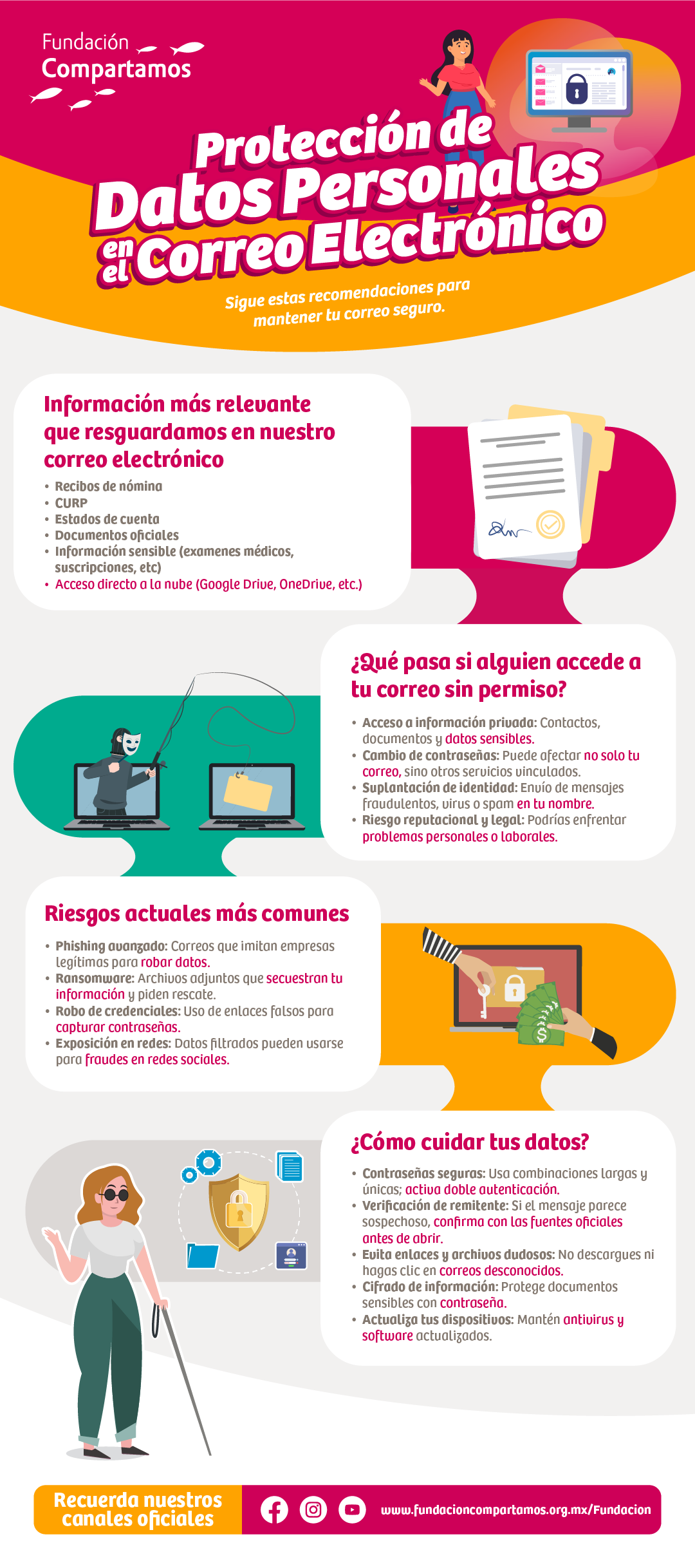 Protección de datos personales en el correo electrónico