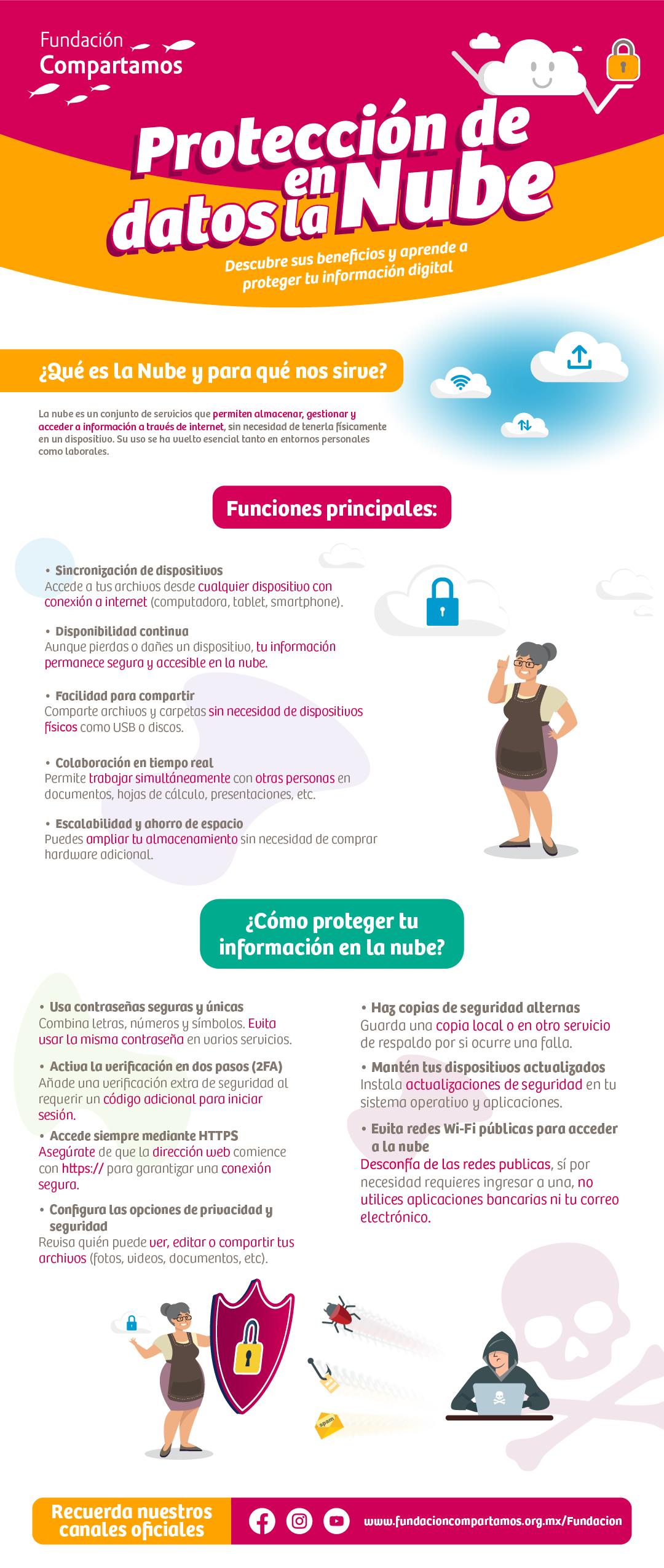 Protección de datos en la nube